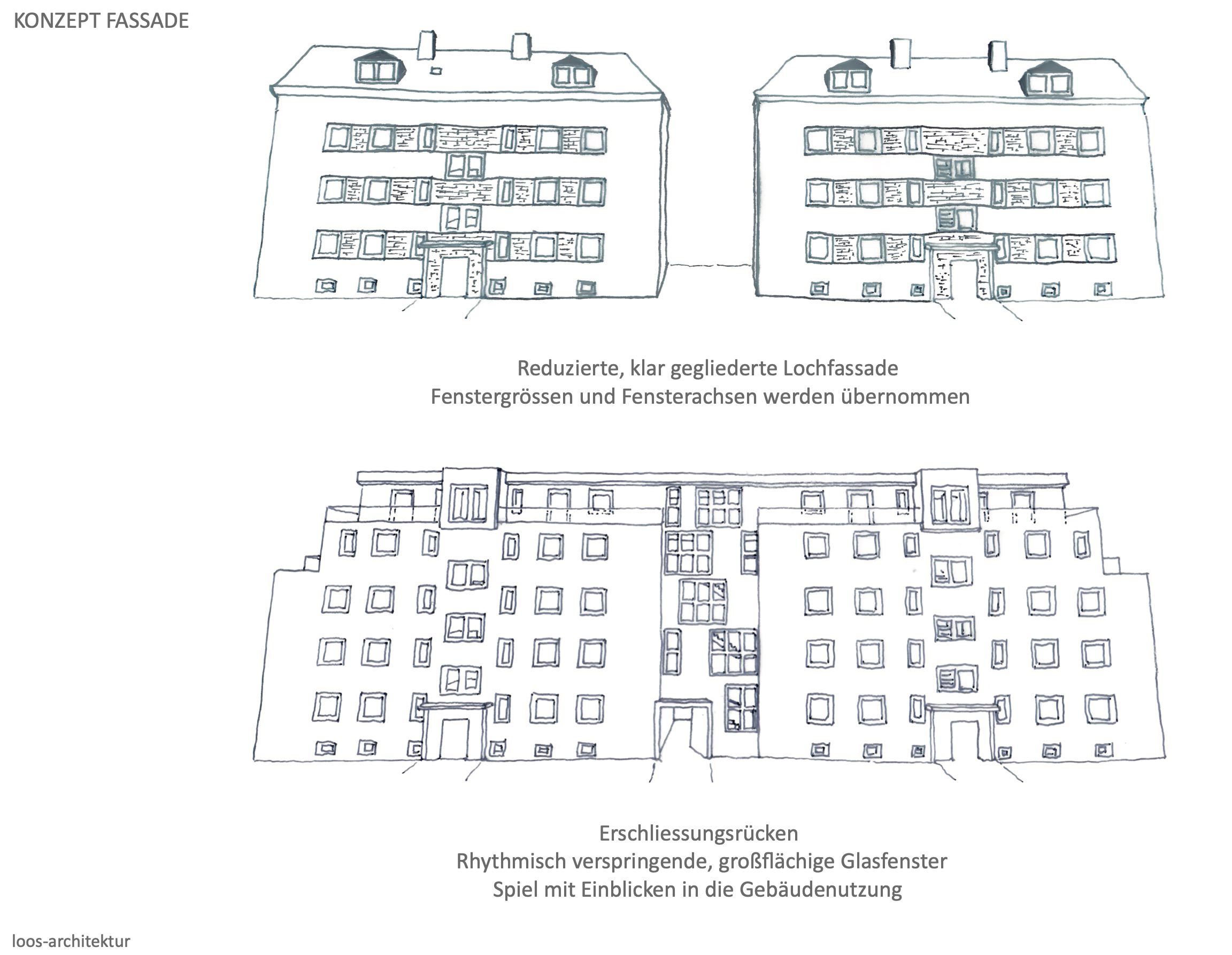 Bild 13: Konzept Fassade - Wohn-/Apartmenthaus in der Heinrichstraße, rhein-main-gebiet